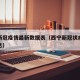 西宁新冠疫情最新数据表（西宁新冠状病毒最新消息）