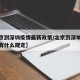 【北京到深圳疫情最新政策/北京到深圳疫情期间有什么规定】