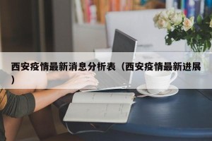 西安疫情最新消息分析表（西安疫情最新进展）