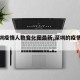 【深圳疫情人数变化图最新,深圳的疫情数据】