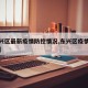 【东兴区最新疫情防控情况,东兴区疫情防疫文件】